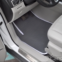 Двухслойные коврики EVA на Chevrolet Captiva 3 ряда (2006-2011)